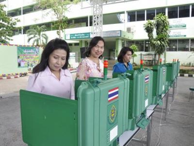 เลือกตั้งคณะกรรมการนักเรียน